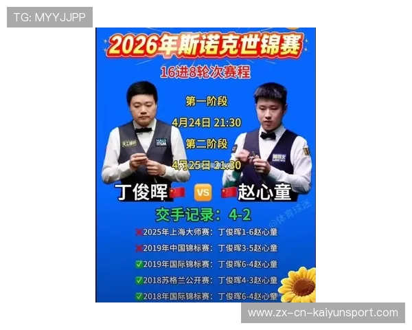 斯诺克迎终极对决日：四场冠军战！丁俊晖赵心童会师半决赛？，斯诺克最新战报丁俊晖